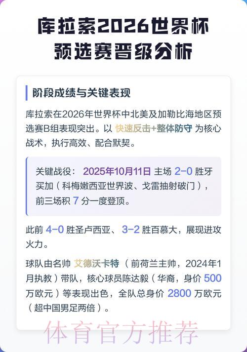 全面剖析2026世界杯竞猜的赚钱技巧与制胜攻略 全面剖析2026世界杯竞猜的赚钱技巧与制胜攻略