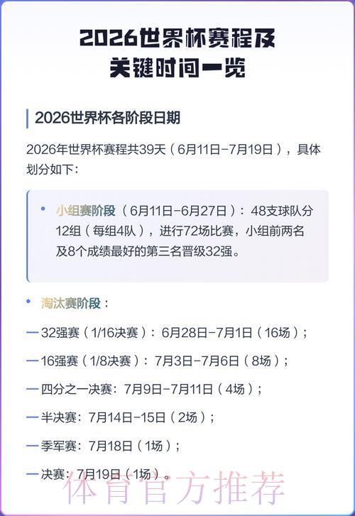 2026年世界杯赛程发布时间与深度影响解析