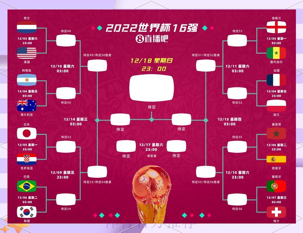 2026世界杯竞猜攻略:冷门球队押注策略全解析 2026世界杯竞猜攻略:冷门球队押注策略全解析