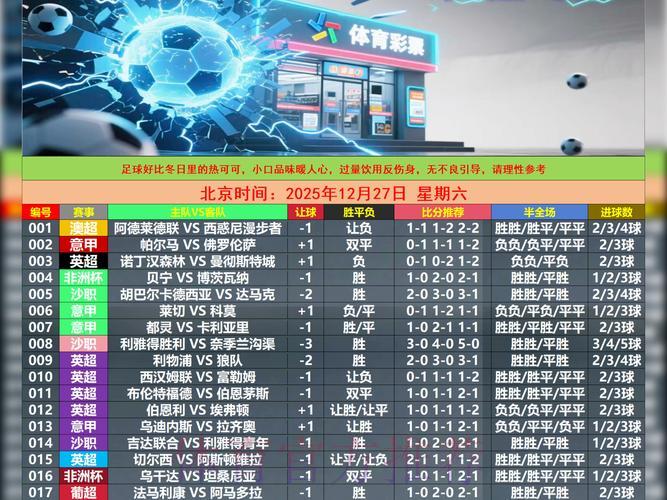 智慧押注：世界杯外围赛投注市场全面解读