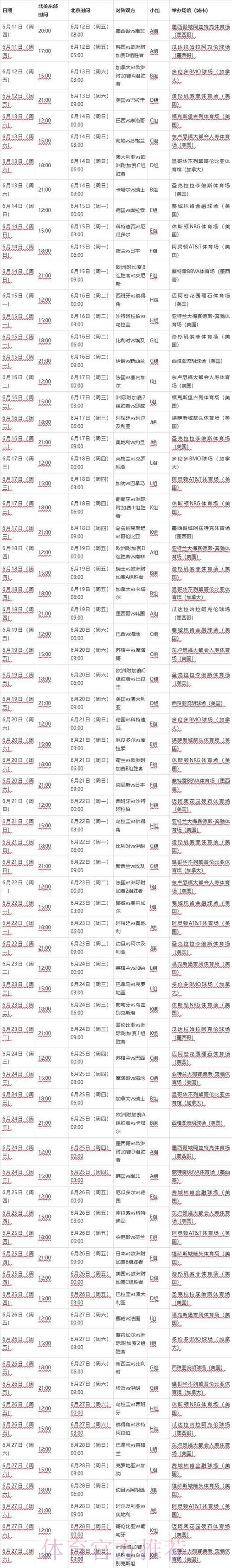 2026世界杯最新赛程时间表正式发布