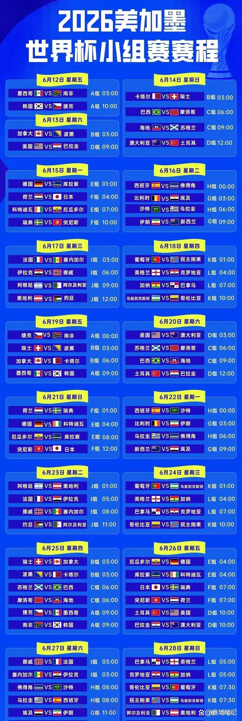 2026世界杯最新赛程时间表正式发布