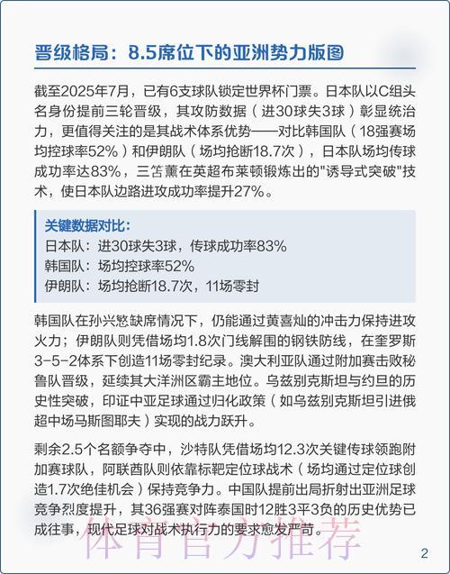 2026年世界杯深度全解读