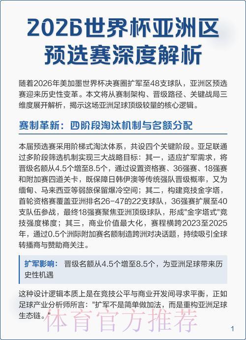 2026年世界杯深度全解读
