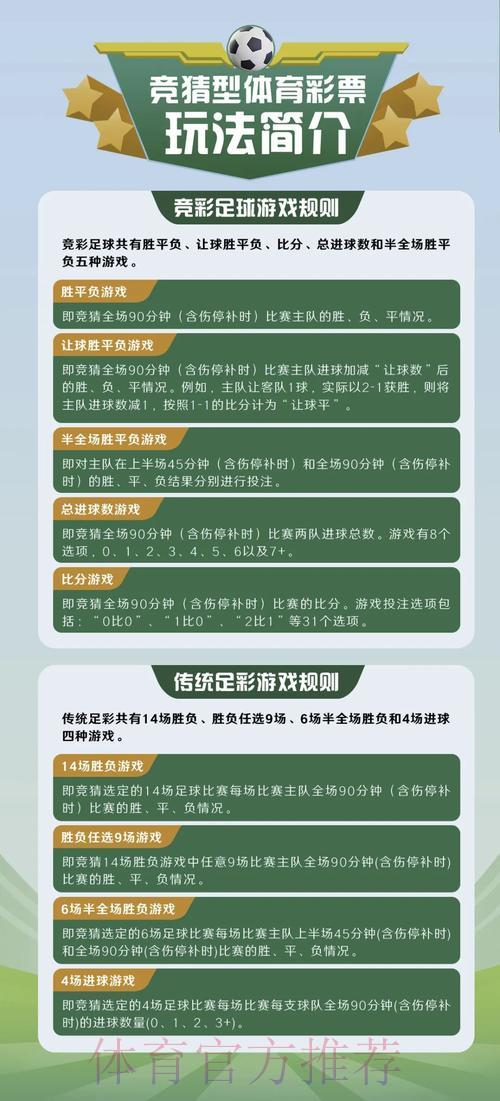 世界杯竞猜小程序最新玩法全面解析