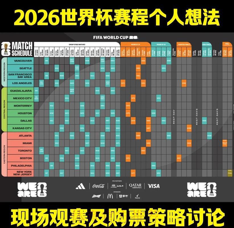 2026年世界杯外围赛安全保障最优策略探析 2026年世界杯外围赛安全保障最优策略探析