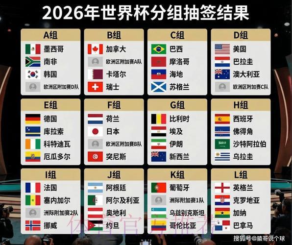 2026年世界杯最佳投注平台精选推荐 2026年世界杯最佳投注平台精选推荐