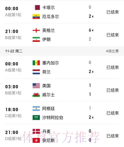 世界杯比分实时追踪官方平台