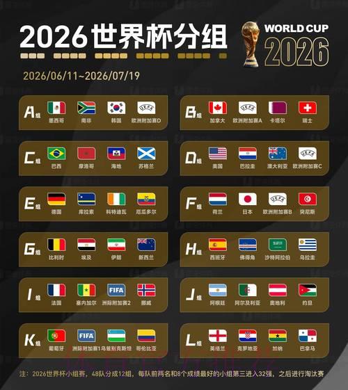 2026世界杯实时比分安卓官网查询平台