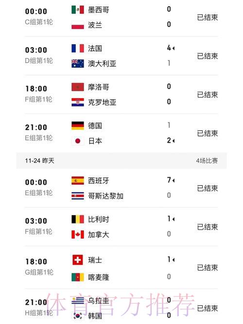 世界杯比分实时追踪官方平台