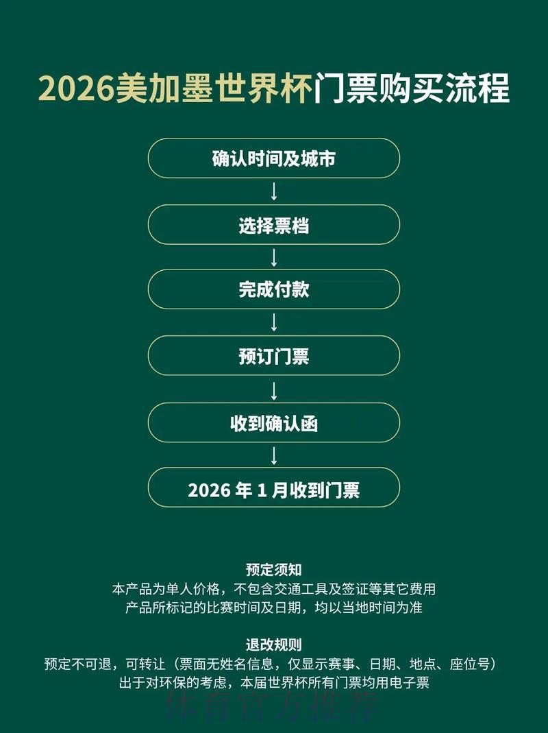 世界杯官方购票正规平台精选推荐 世界杯官方购票正规平台精选推荐