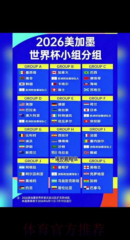 2026年世界杯赛事比分实时查询官方入口 2026年世界杯赛事比分实时查询官方入口