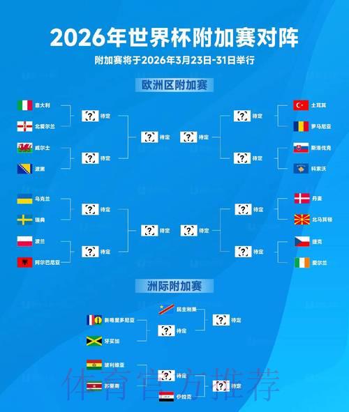 2026年世界杯赛事比分实时查询官方入口 2026年世界杯赛事比分实时查询官方入口