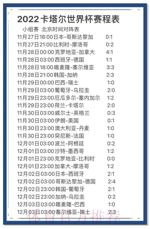 世界杯竞猜平台盘点：2018年与2022年平台数据全面对比分析