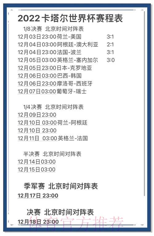 世界杯竞猜平台盘点：2018年与2022年平台数据全面对比分析