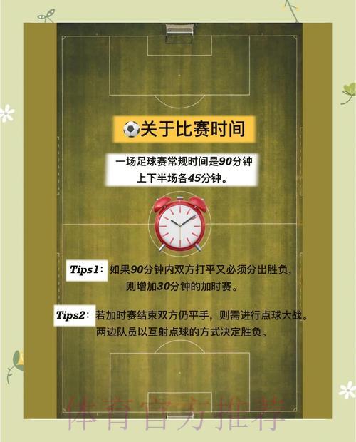 世界杯竞猜全面指南：玩法规则与实用技巧详解