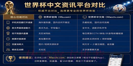 2026世界杯官方购票平台手机端入口地址查询 2026世界杯官方购票平台手机端入口地址查询