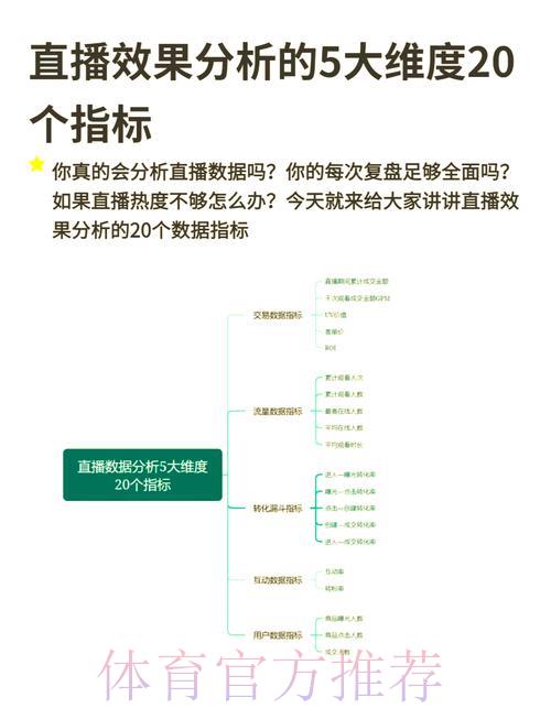 全面解析世界杯直播平台的核心优势对比